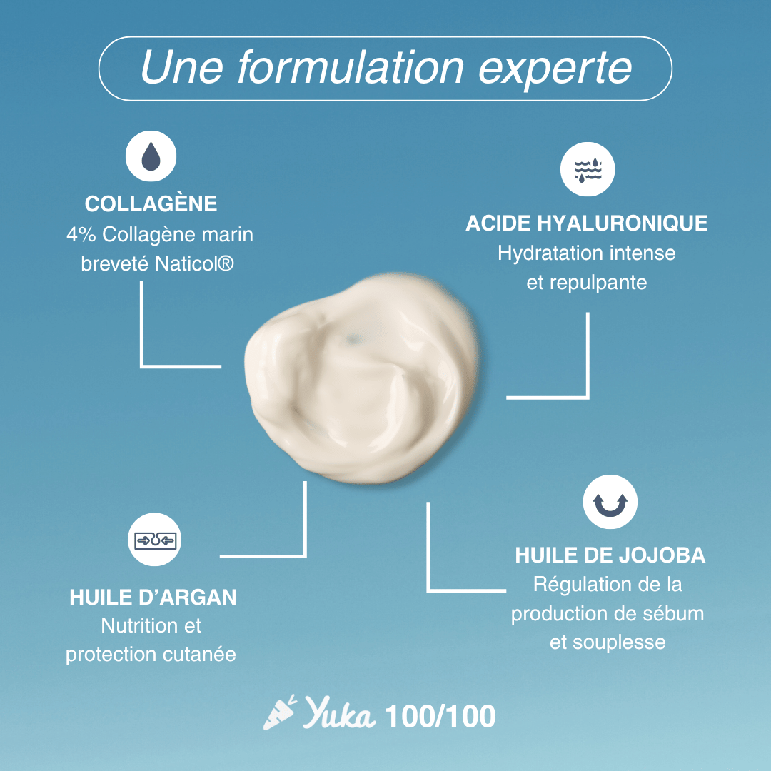 Crème Collagène Age-Well®