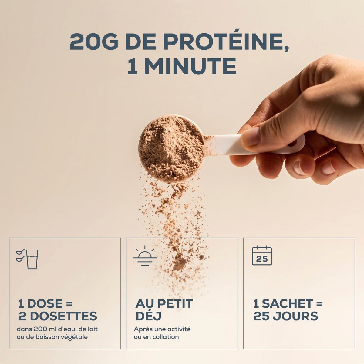 Protein Ressource™