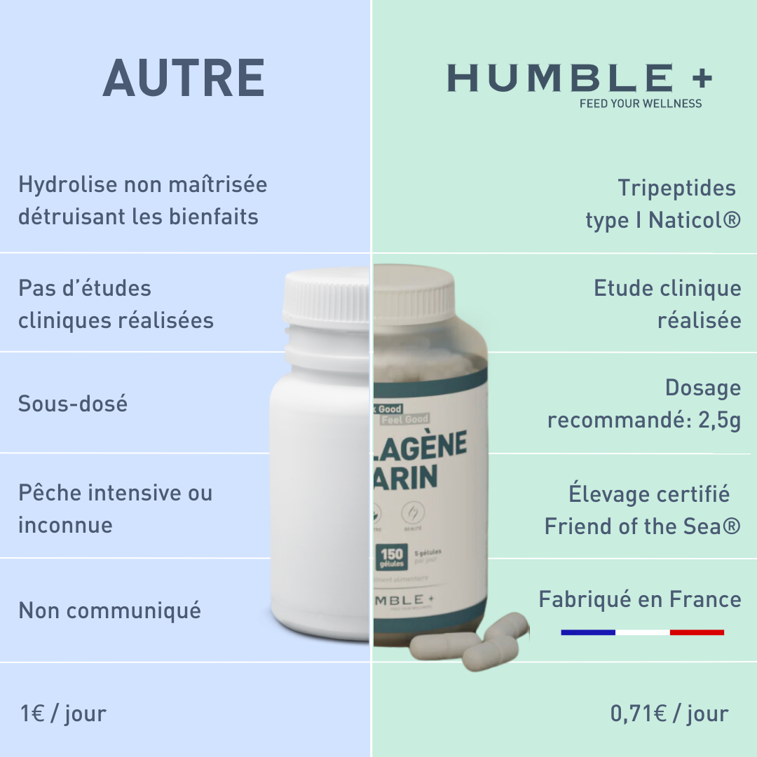 Collagène marin ultra-concentré