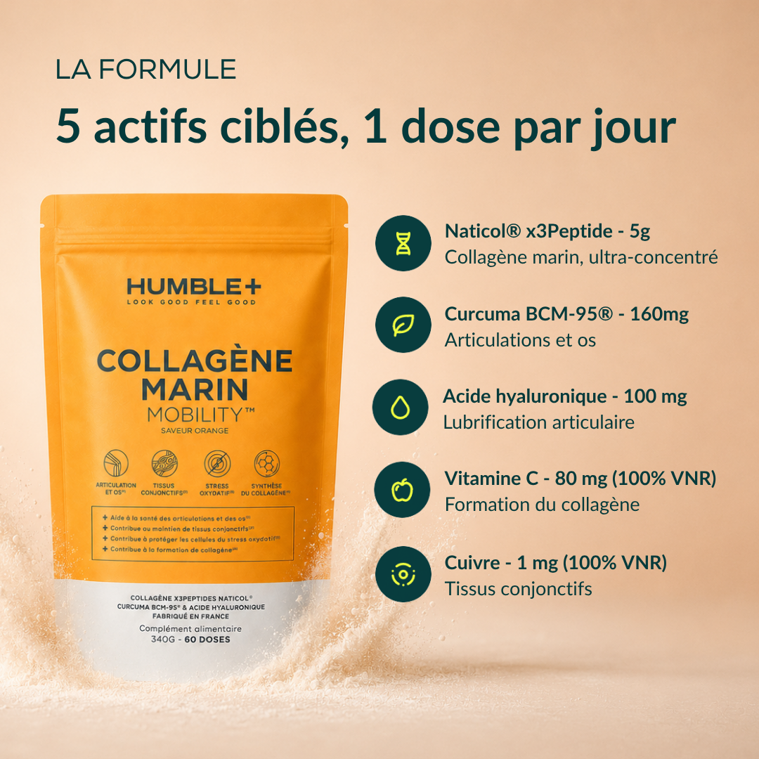Collagène Mobility™