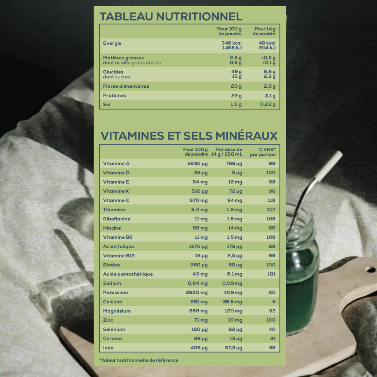 Multi-Nutriments Vitalité™