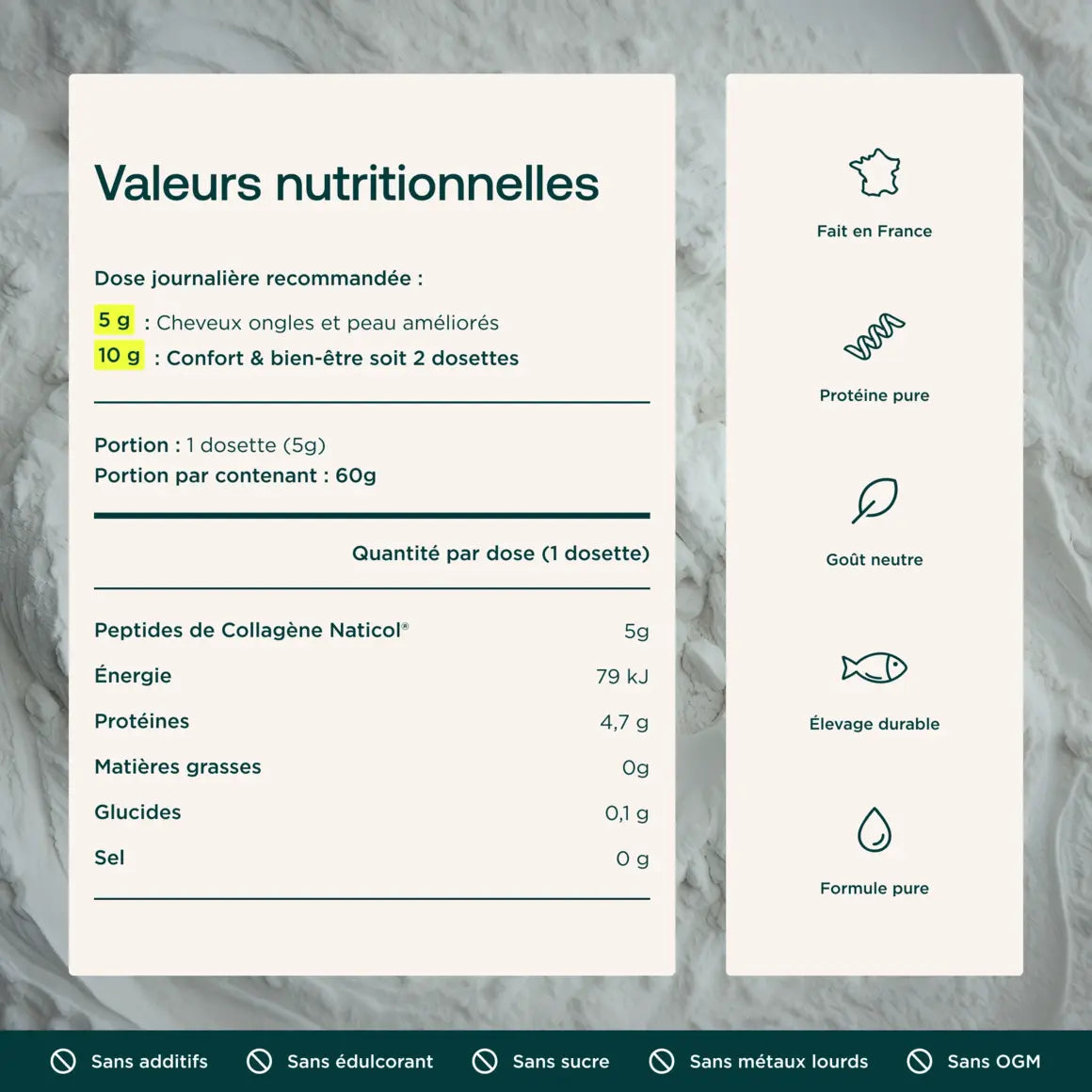Valeurs nutritionnelles