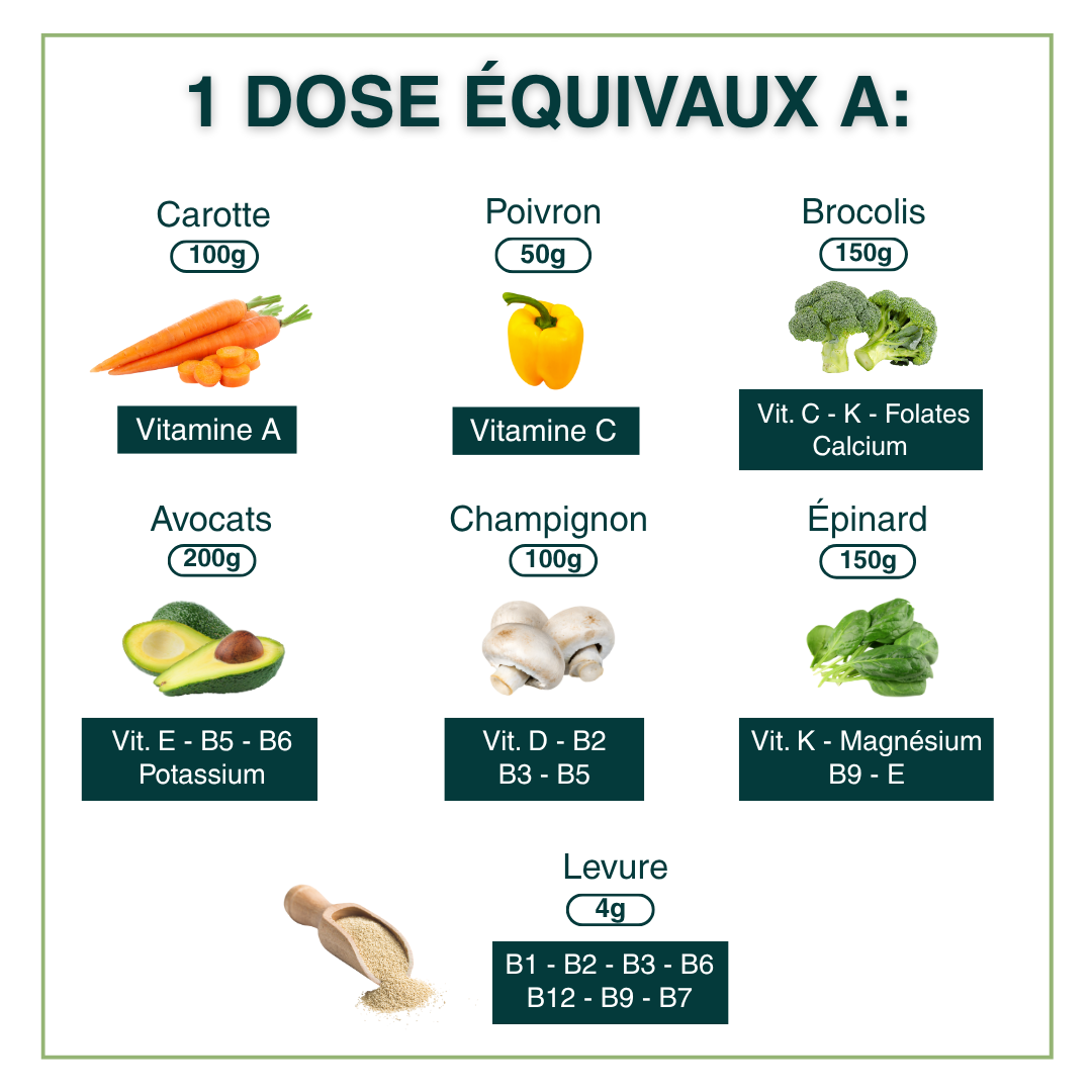 Vitalité + Collagène
