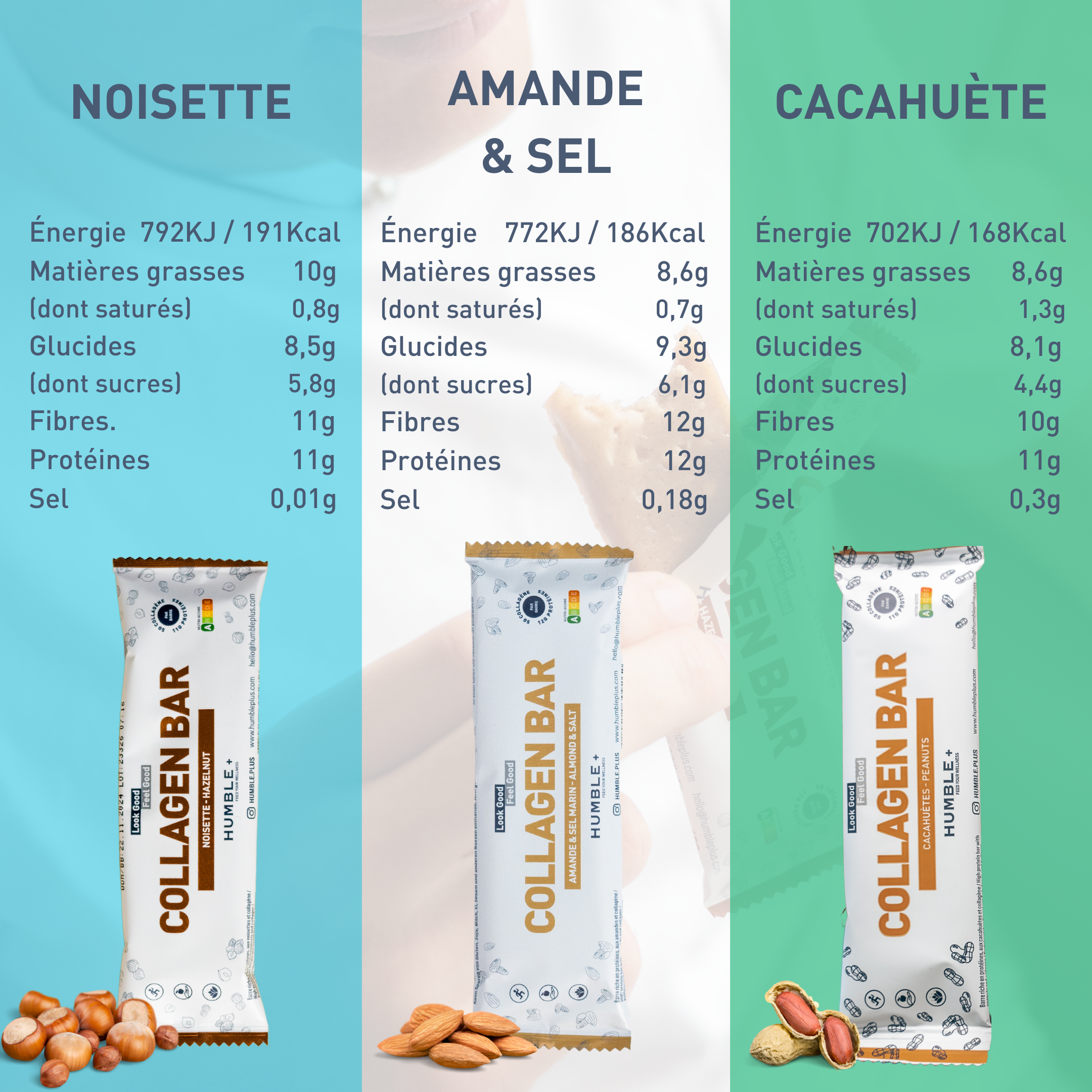 listes des ingrédients des 3 recettes des barres