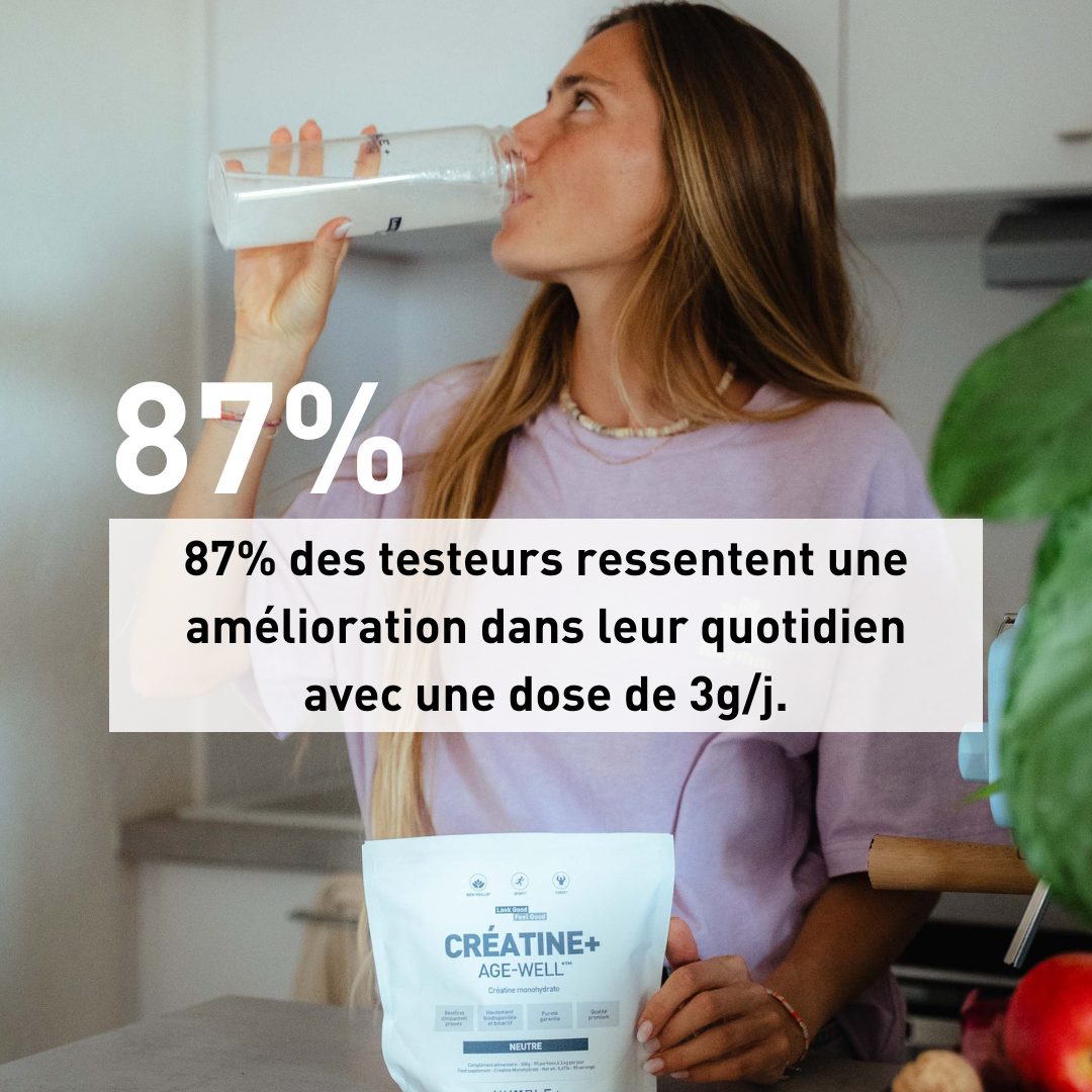 Créatine+ AGE-WELL™
