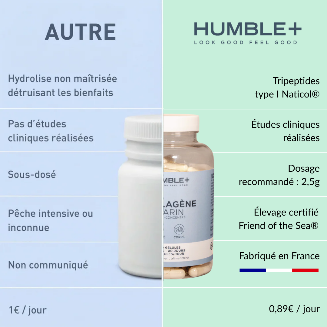 Collagène marin ultra concentré