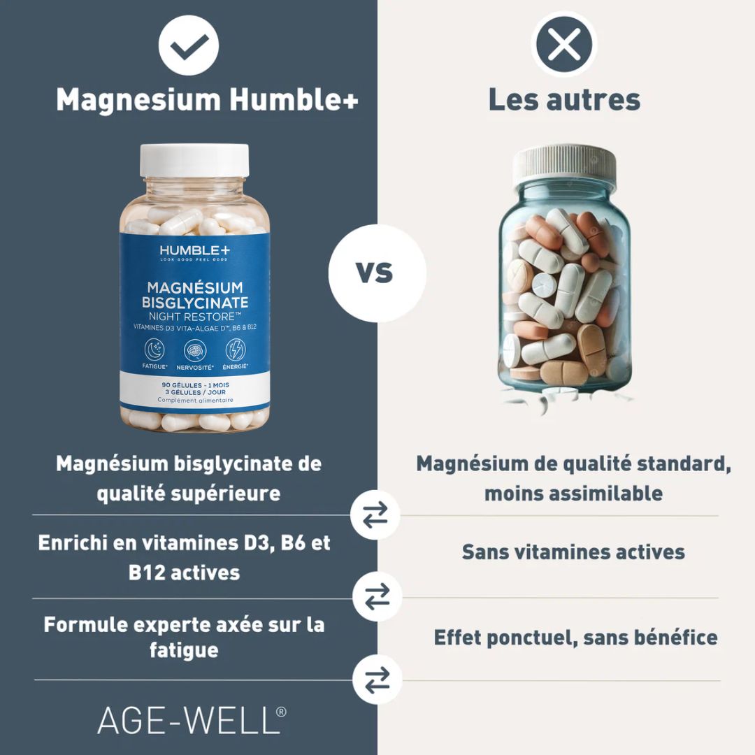 Magnésium Bisglycinate  Night Restore™