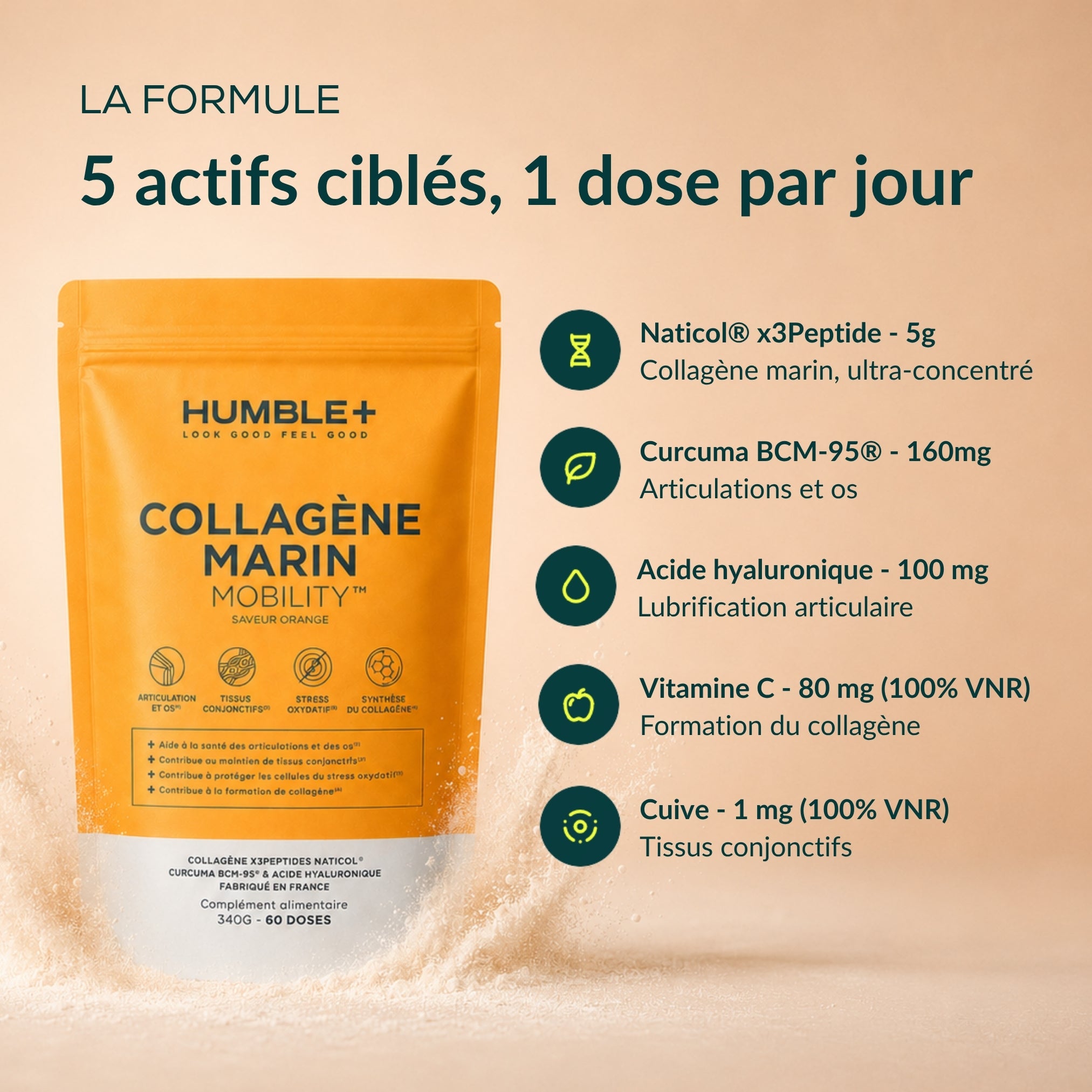 Collagène Mobility™